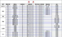 淮安市青少年宮2019年春季課表